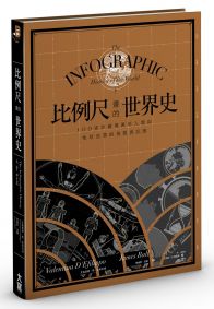 比例尺畫的世界史：100張收藏億萬年人類與地球故事的視覺資訊圖(絕美精裝版)